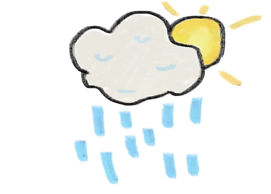 Best Time & Weather